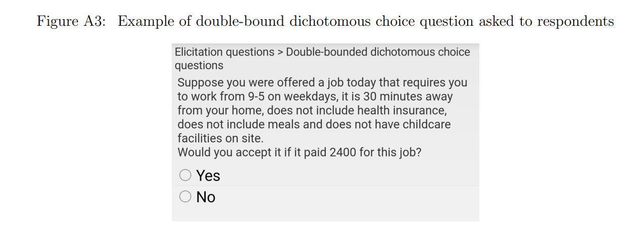 FigureA3: Example of double-bound dichotomous choice question asked to respondents