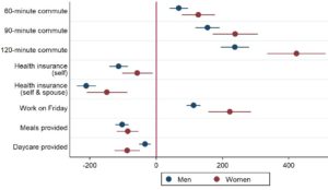 Gender Differences_cropped